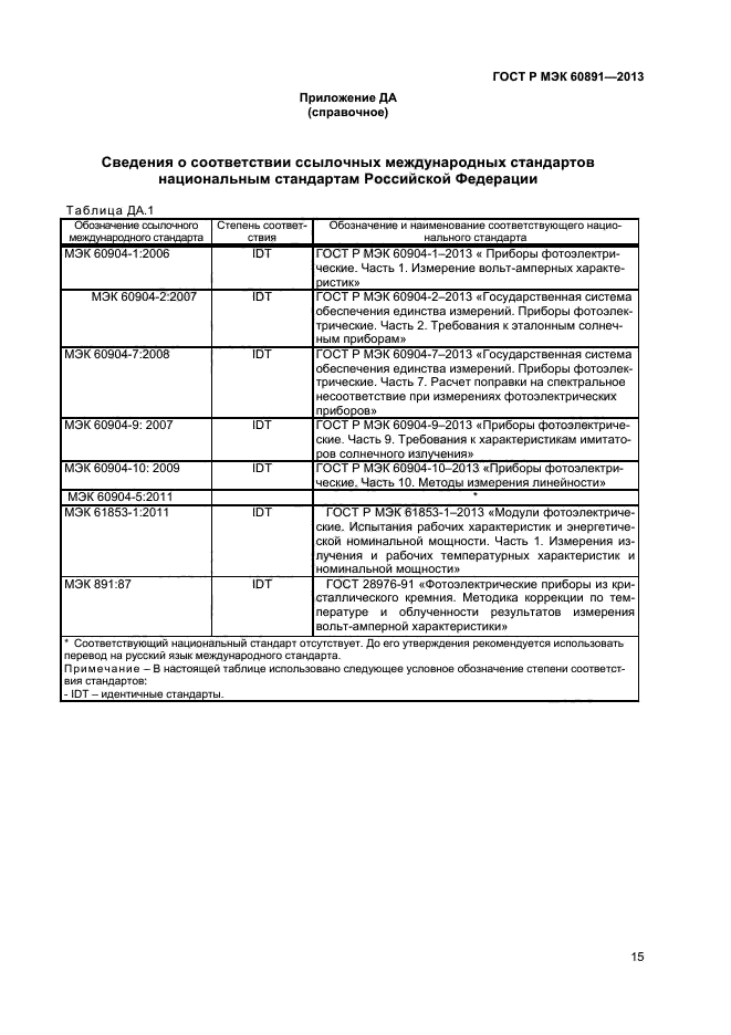 ГОСТ Р МЭК 60891-2013
