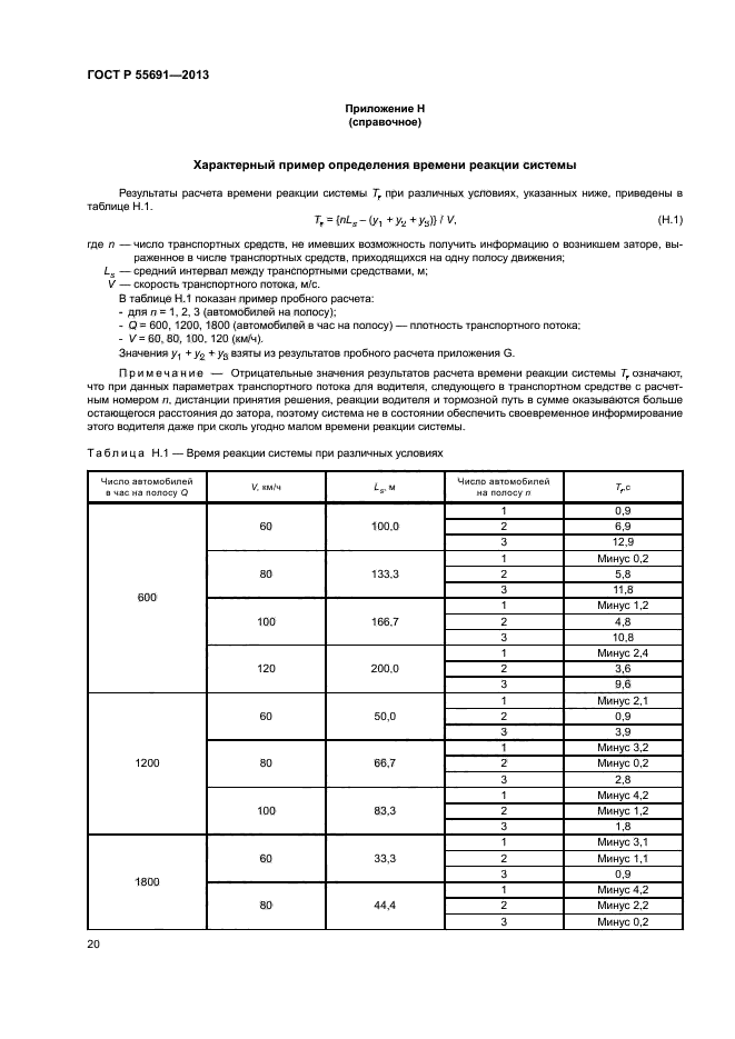 ГОСТ Р 55691-2013