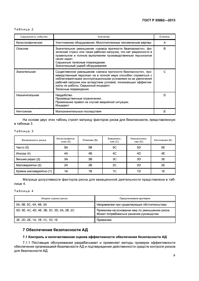 ГОСТ Р 55862-2013