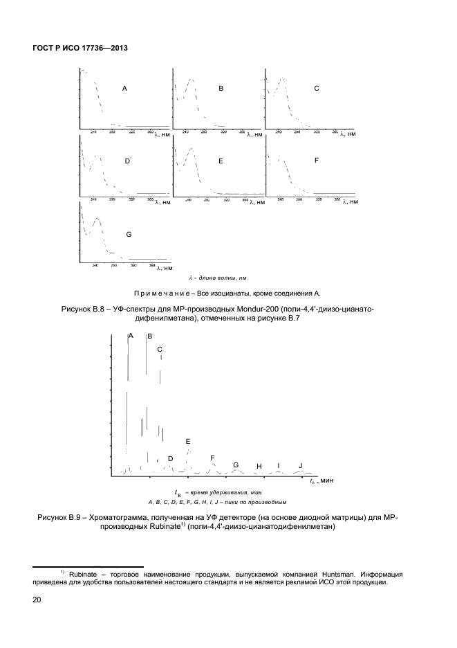 ГОСТ Р ИСО 17736-2013