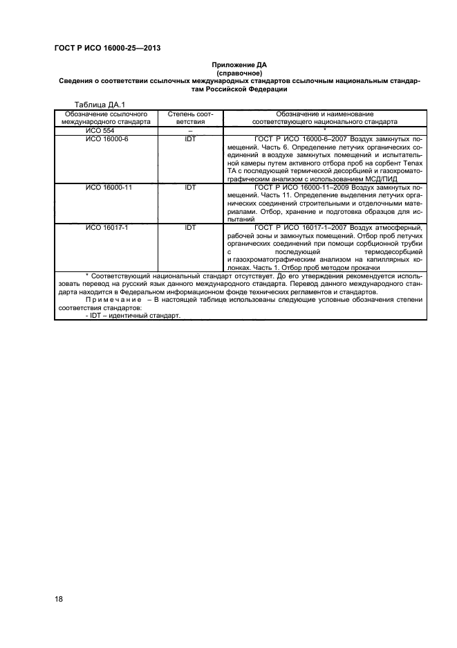 ГОСТ Р ИСО 16000-25-2013