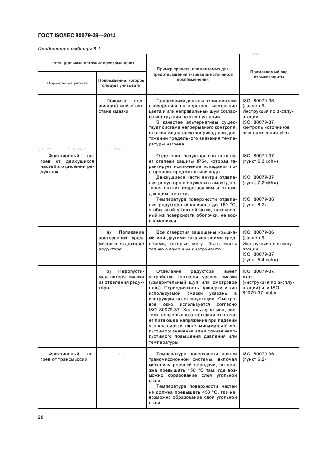 ГОСТ ISO/IEC 80079-38-2013