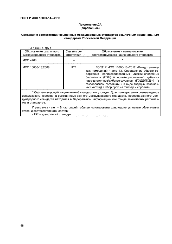 ГОСТ Р ИСО 16000-14-2013