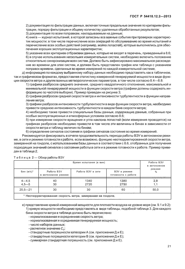 ГОСТ Р 54418.12.2-2013