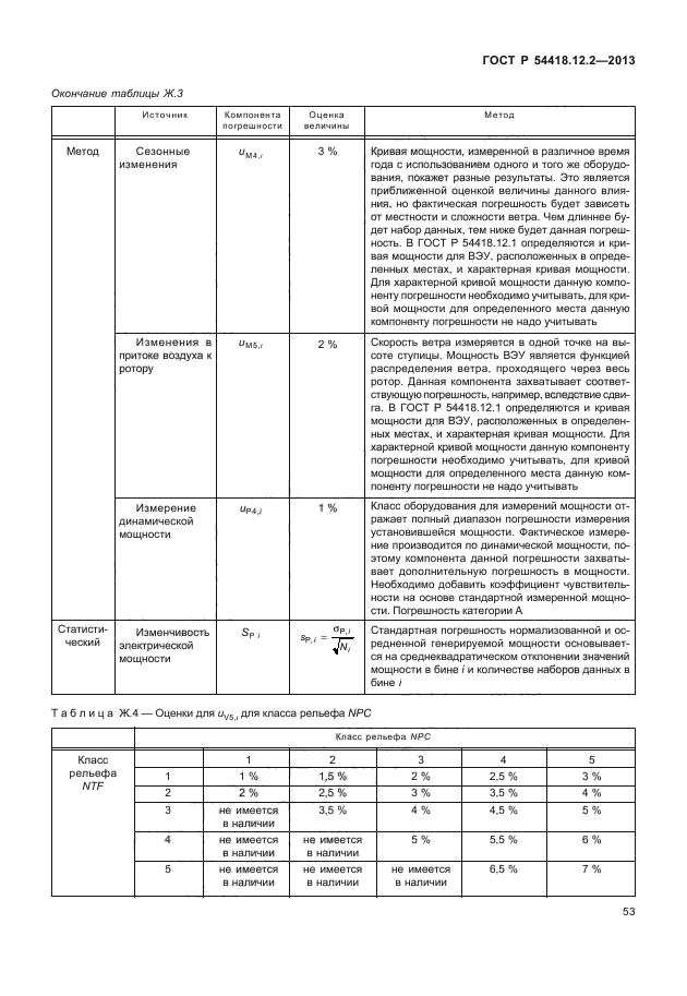 ГОСТ Р 54418.12.2-2013