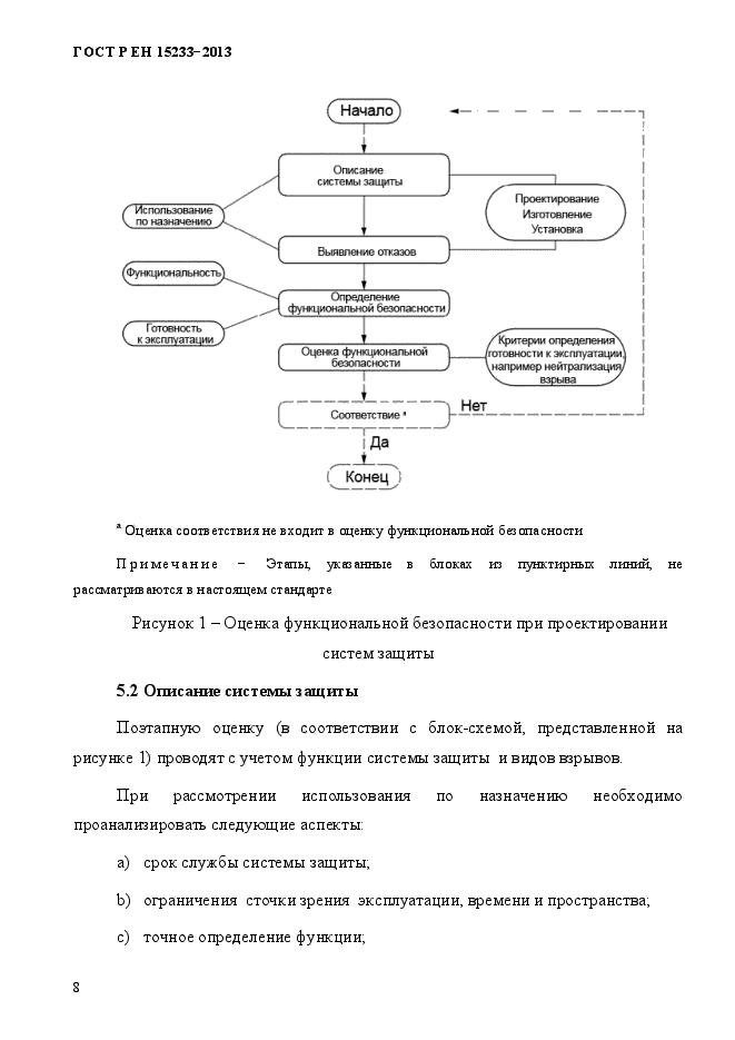 ГОСТ Р ЕН 15233-2013