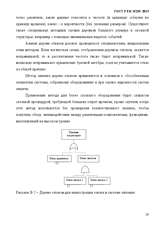 ГОСТ Р ЕН 15233-2013