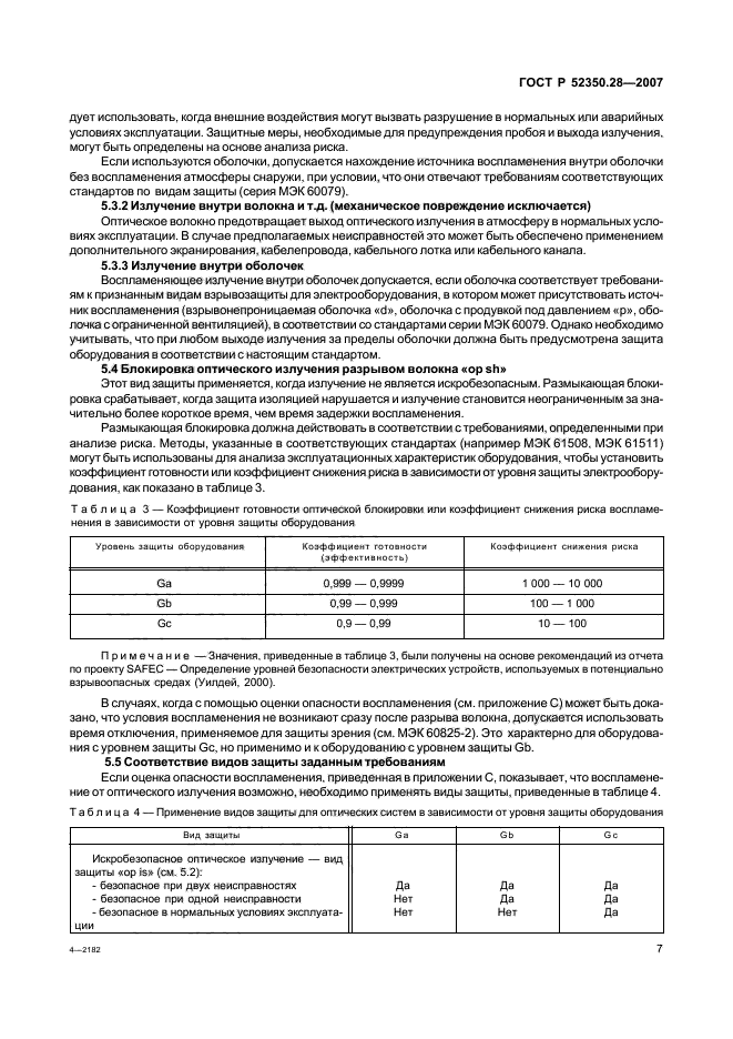 ГОСТ Р 52350.28-2007