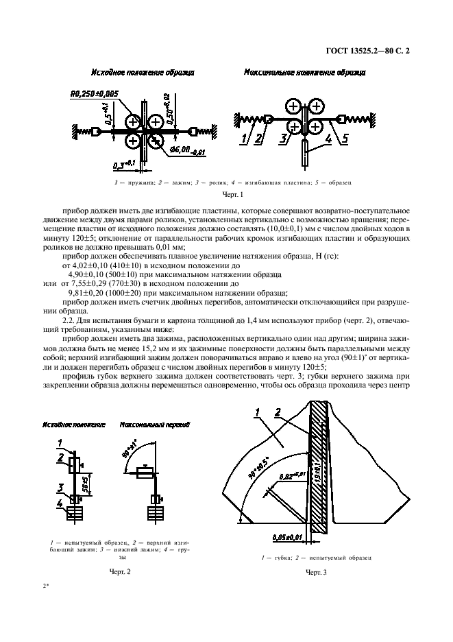 ГОСТ 13525.2-80