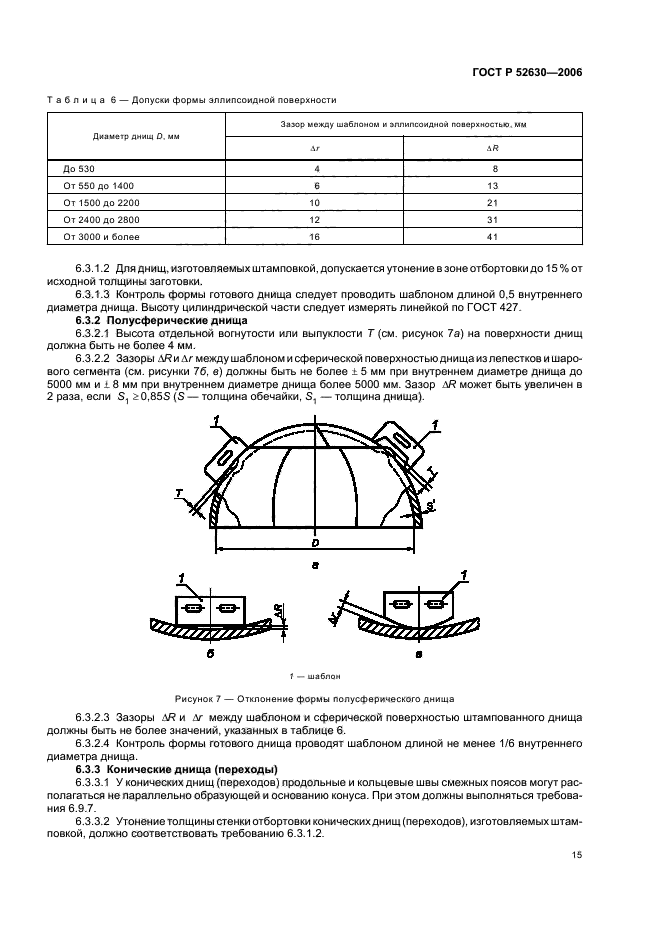 ГОСТ Р 52630-2006