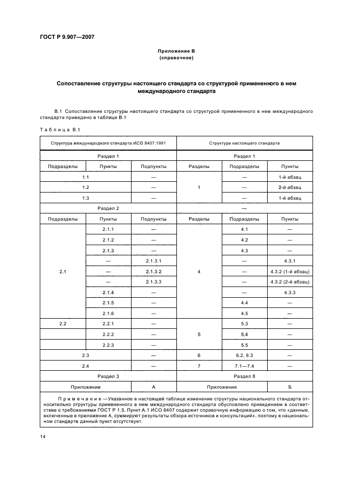 ГОСТ Р 9.907-2007