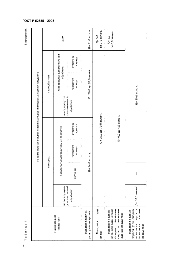 ГОСТ Р 52685-2006