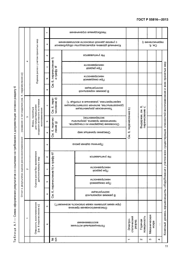 ГОСТ Р 55816-2013