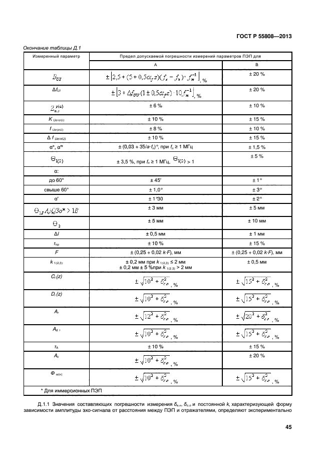 ГОСТ Р 55808-2013