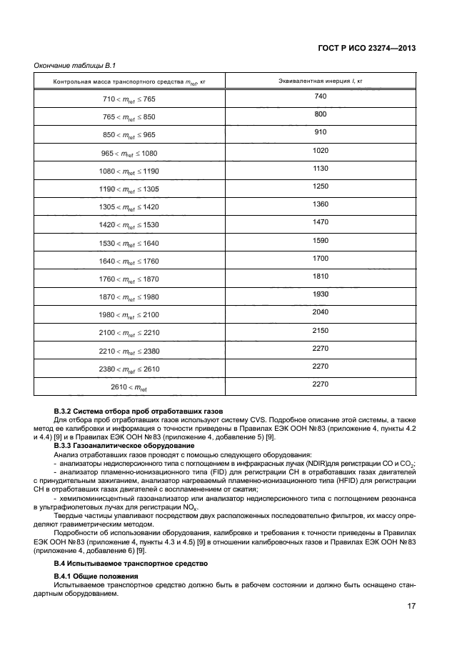 ГОСТ Р ИСО 23274-2013