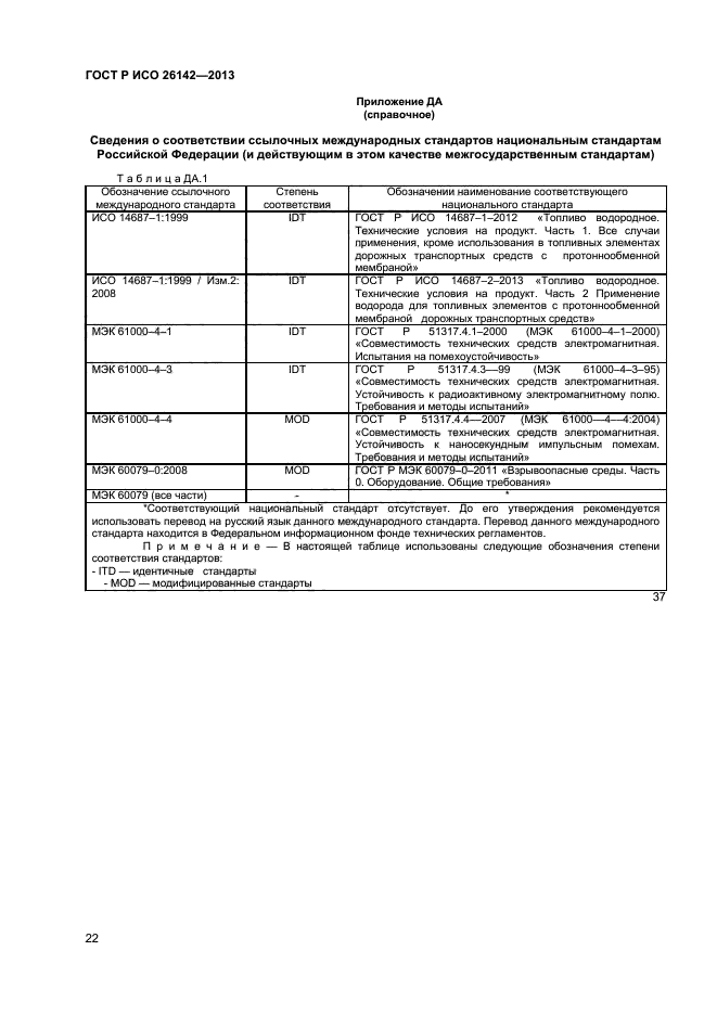 ГОСТ Р ИСО 26142-2013