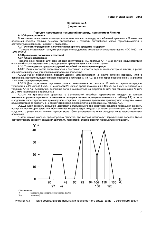 ГОСТ Р ИСО 23828-2013