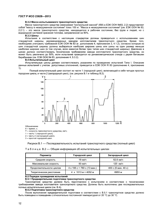 ГОСТ Р ИСО 23828-2013