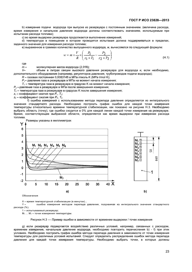 ГОСТ Р ИСО 23828-2013