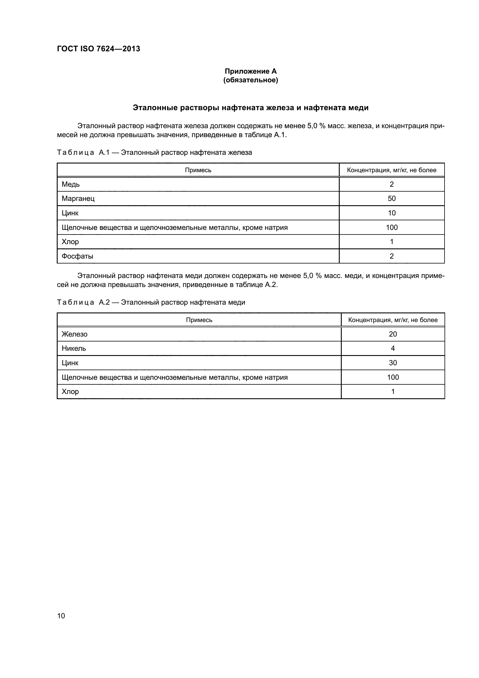 ГОСТ ISO 7624-2013