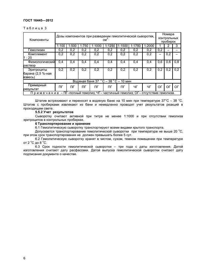 ГОСТ 16445-2012