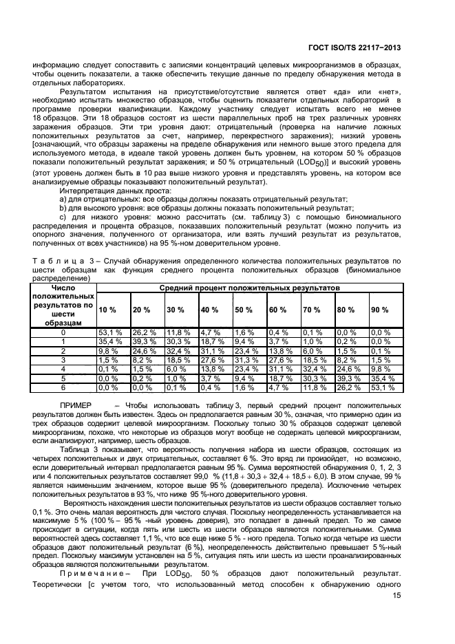 ГОСТ ISO/TS 22117-2013