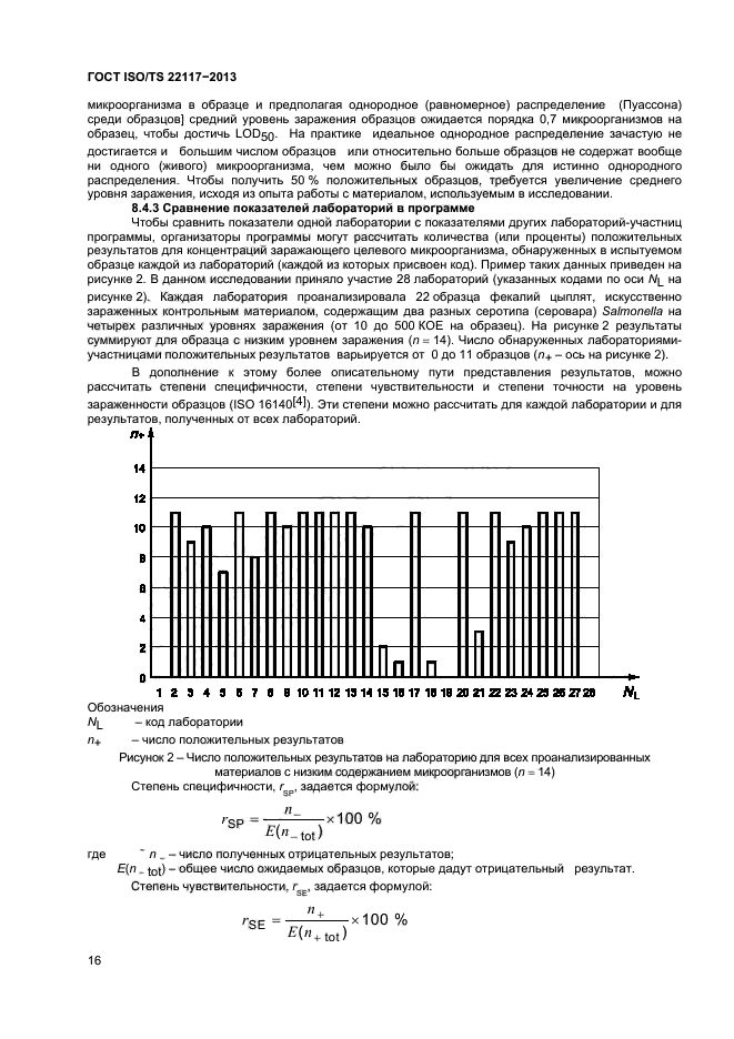 ГОСТ ISO/TS 22117-2013