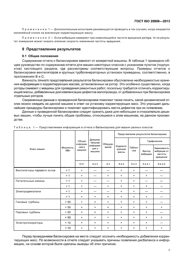 ГОСТ ISO 20806-2013