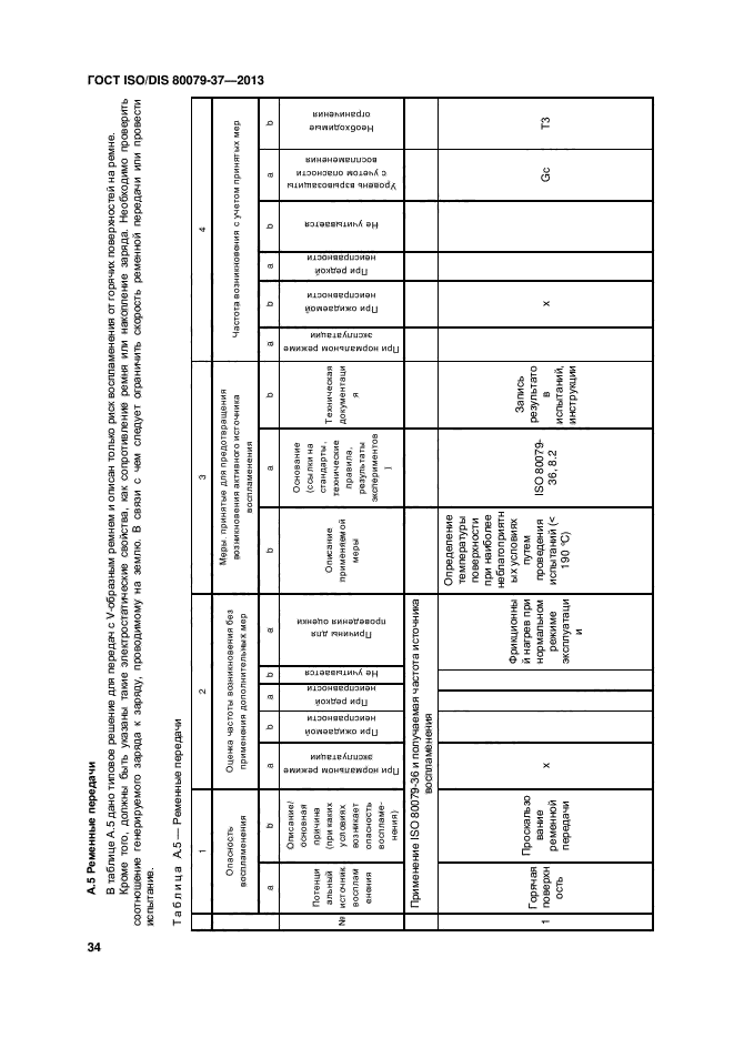 ГОСТ ISO/DIS 80079-37-2013