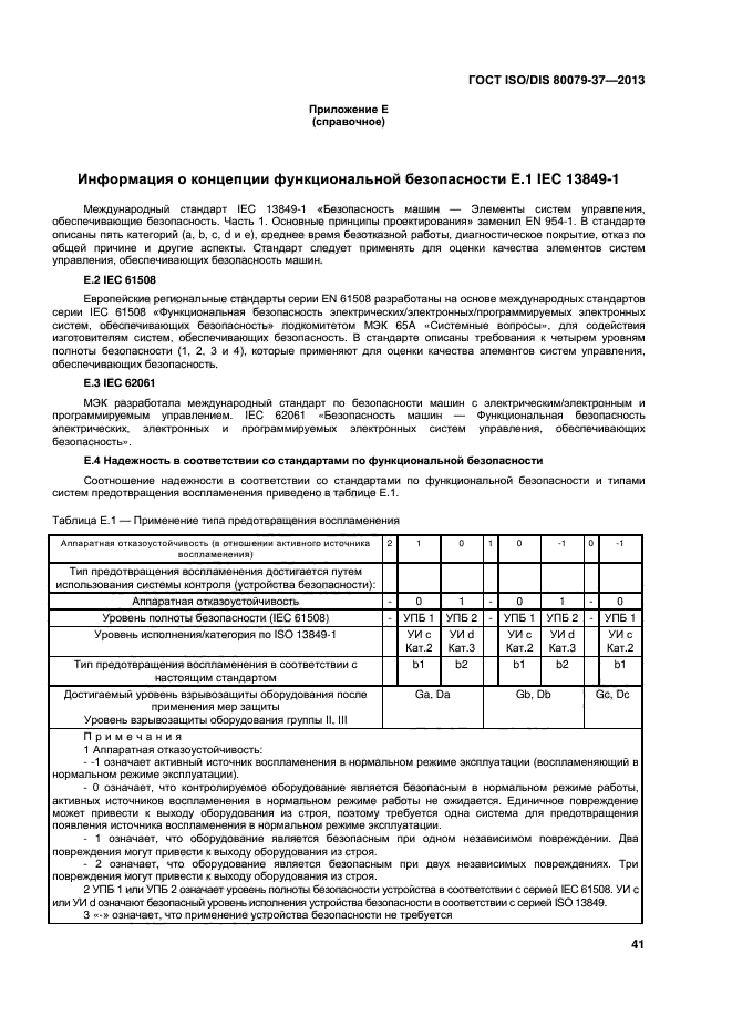 ГОСТ ISO/DIS 80079-37-2013