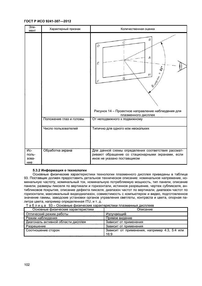 ГОСТ Р ИСО 9241-307-2012