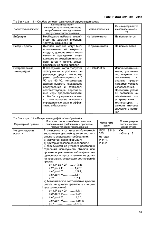 ГОСТ Р ИСО 9241-307-2012