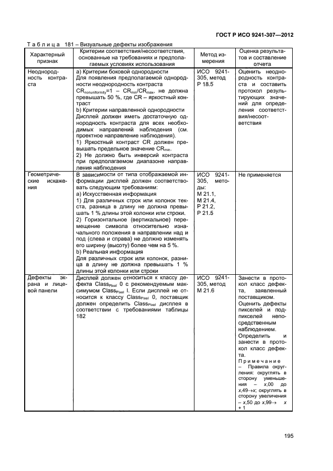 ГОСТ Р ИСО 9241-307-2012