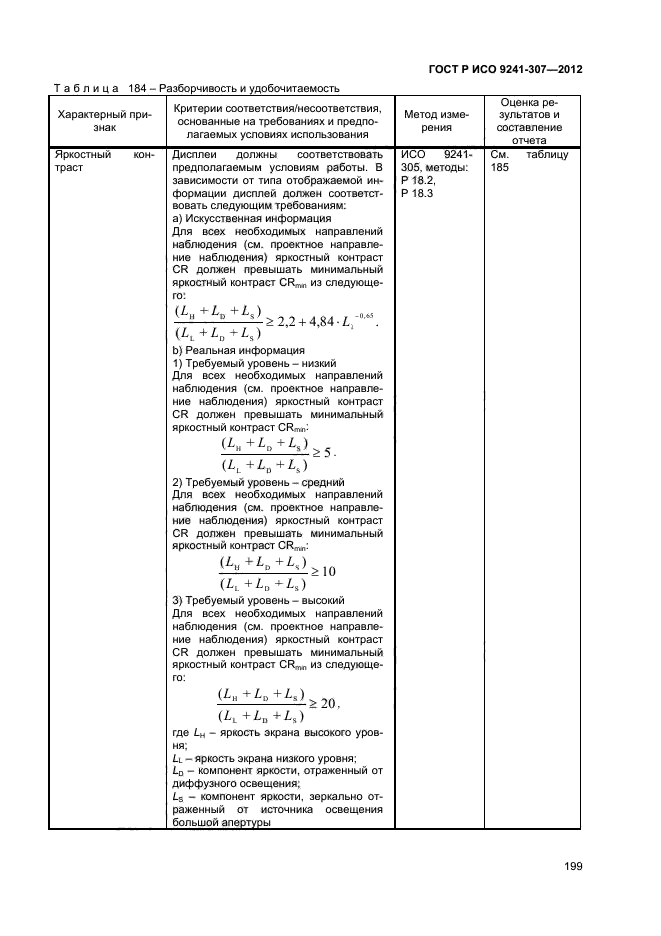 ГОСТ Р ИСО 9241-307-2012