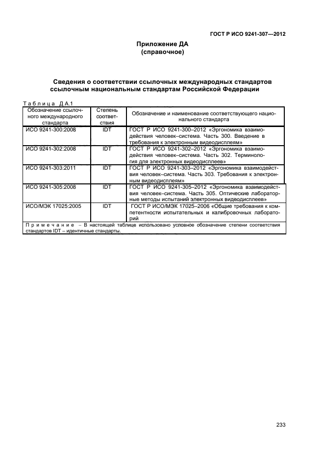 ГОСТ Р ИСО 9241-307-2012