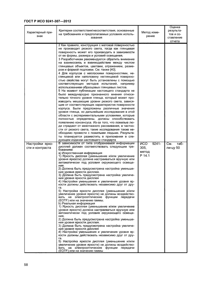 ГОСТ Р ИСО 9241-307-2012