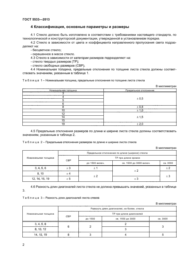 ГОСТ 5533-2013