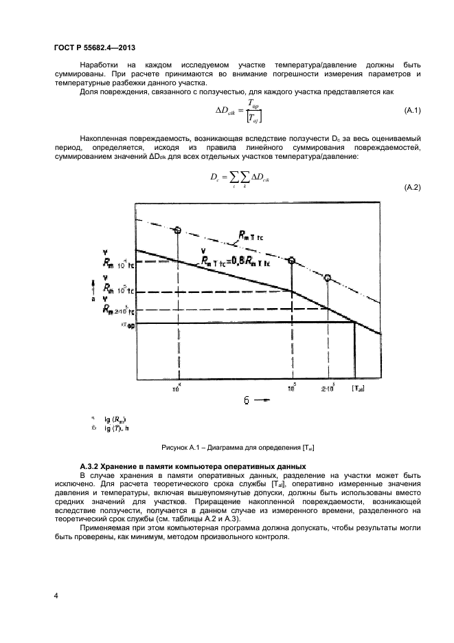 ГОСТ Р 55682.4-2013