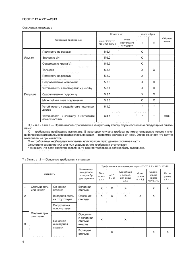 ГОСТ Р 12.4.291-2013