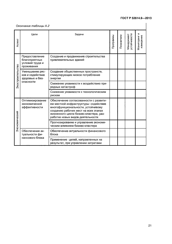 ГОСТ Р 52614.9-2013