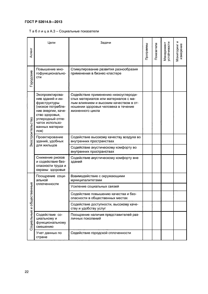 ГОСТ Р 52614.9-2013