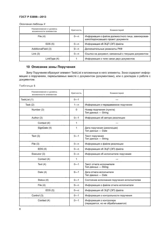 ГОСТ Р 53898-2013