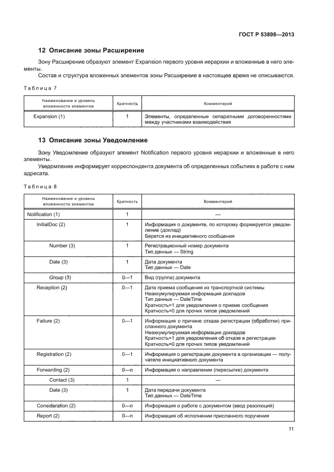 ГОСТ Р 53898-2013