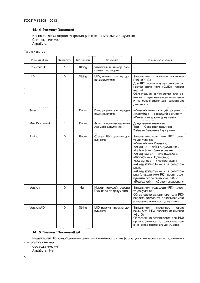 ГОСТ Р 53898-2013