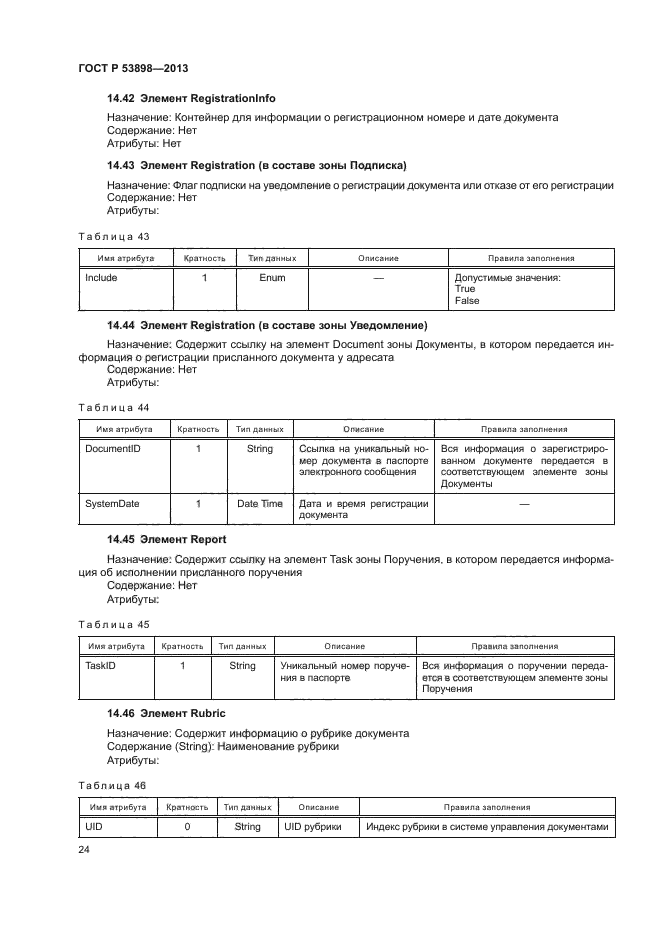 ГОСТ Р 53898-2013