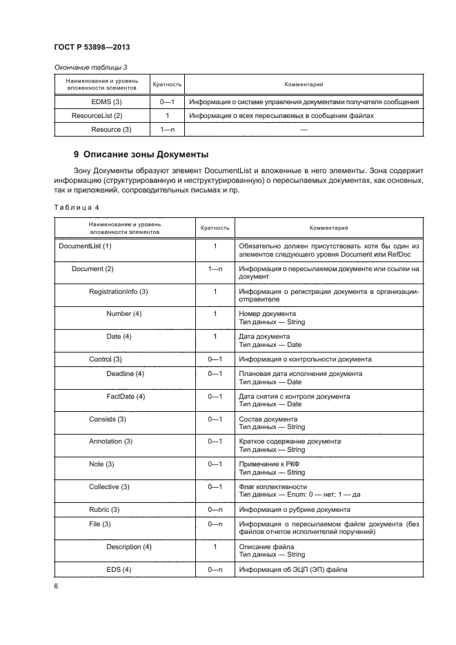 ГОСТ Р 53898-2013