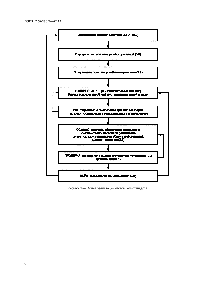ГОСТ Р 54598.2-2013