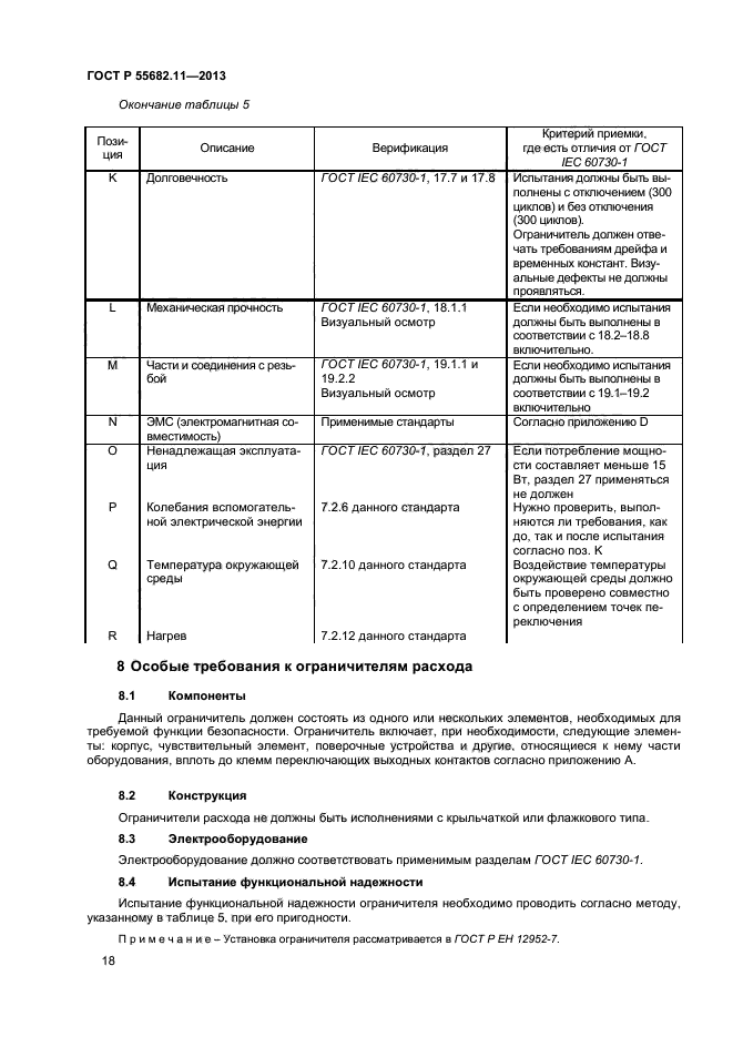 ГОСТ Р 55682.11-2013