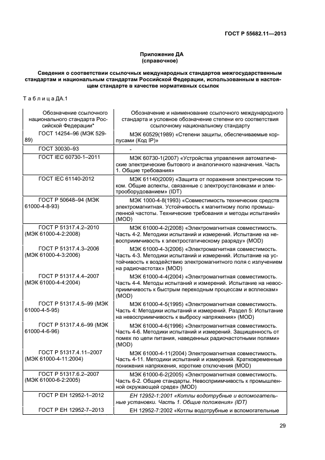 ГОСТ Р 55682.11-2013