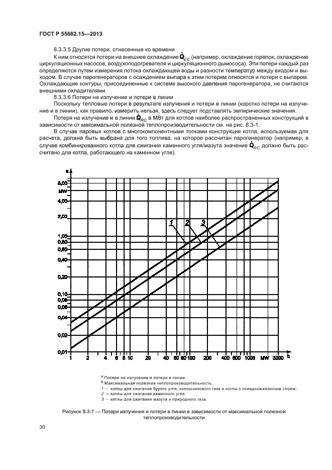 ГОСТ Р 55682.15-2013